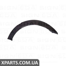 НАКРИЛЬНИКИ Signeda PVW035036BR (аналог для 1H0853818B)