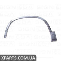 Надкрильники Signeda PVW035038PL (аналог для 5N0854731A)