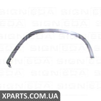 НАДКРЫЛЬНИКИ Signeda PVW035038GL (аналог для 5N0854819)