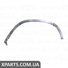 Надкрильники Signeda PVW035038GL (аналог для 5N0854819)