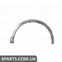 Надкрильники Signeda PAD01001MAR (аналог для 8U0853718A/LF8U0853718)