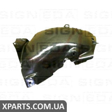 ПІДКРИЛЬНИК Signeda PRN11029AR (аналог для 8200213960)