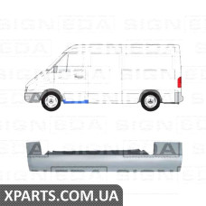 ПОРІГ Signeda PBZ50640R (аналог для )