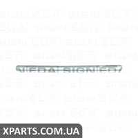 ПОРІГ Signeda PVG76028EL (аналог для )