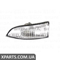 ПОВЕРНЕННЯ НА ДЗЕРКАЛО Signeda VRNM1028PL (аналог для 261656470R)