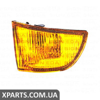 ПОВЕРНЕННЯ НА ДЗЕРКАЛО Signeda ZVIVM1013YR (аналог для 3801915)