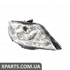 ПЕРЕДНЯ ФАРА Signeda ZHD111307R (аналог для 33101-SEL-Y61)