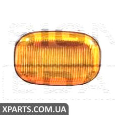 ПОКАЗНИК ПОВЕРНЕННЯ НА КРИЛО Signeda ZTY1410(D) (аналог для 8173005010)