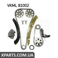 Комплект мети приводу розподільного валу SKF VKML81002