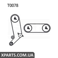 Комплект ременя ГРМ SKF VKMA01271