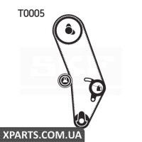 Комплект ременя ГРМ SKF VKMA01000