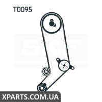 Водяний насос + комплект зубчастого ременя SKF VKMC01265