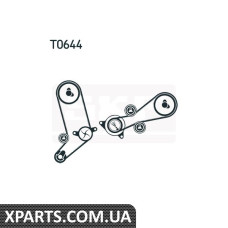 Комплект ГPМ ременьролик SKF VKMA01270