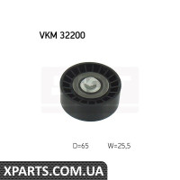 Ролик полікліновий ремінь SKF VKM32200