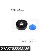 Направляючий ролик SKF VKM32242