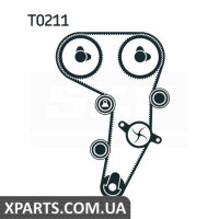 Водяний насос + комплект зубчастого ременя SKF VKMC012591