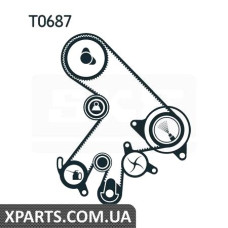 Водяний насос + комплект зубчастого ременя SKF VKMC91903