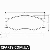 Комплект гальмівних колодок дискове гальмо TRW GDB318