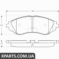 Комплект гальмівних колодок дискове гальмо TRW GDB3265