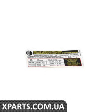 5GM010000KF VAG мітка