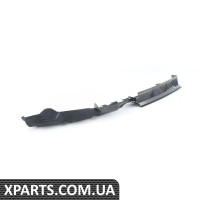 3C8121330B VAG ГІД