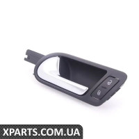 1K1837113HUAQ VAG Внутрішня ручка дверей - ліва