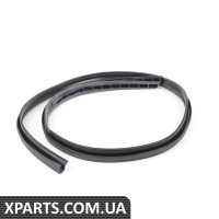 420854543B VAG ОКРУЖЕННЯ