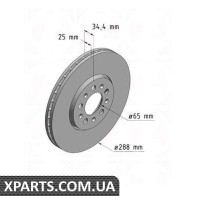 Гальмівний диск 288 мм 288x25 ZIMMERMANN 100123520 (аналог VAG 1J0615301)