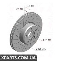 Гальмівний диск Zimmermann 150290620 (аналог BMW 34106797602 для BMW, MINI 3 F30)