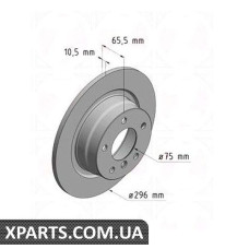 Тормозной диск 296x10,5 ZIMMERMANN 150342920 (аналог BMW 34214031725)