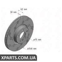 Гальмівний диск Black Z 348x30 ZIMMERMANN 150344854 (аналог BMW 34116771986)