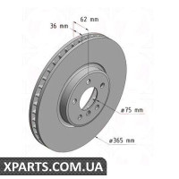 Гальмівний диск 365x36 ZIMMERMANN 150344920 (аналог BMW 34116886481)