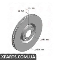 Гальмівний диск ZIMMERMANN 440312720 (для PEUGEOT 308 16 THP 10-PRZУD)