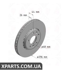 Гальмівний диск 296x26 ZIMMERMANN 470243220 (аналог RENAULT 402060002R для RENAULT LAGUNA)