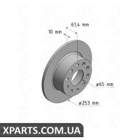 Гальмівний диск Zimmermann 600325820 (аналог VAG 5Q0615601C)
