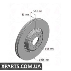 Тормозной диск   ZIMMERMANN 610370720 (аналог VOLVO 30657301 для  VOLVO XC90)