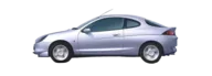 Ford PUMA (EC_)